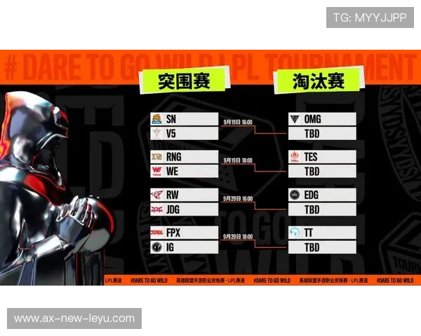 LoL职业赛战术布置中野联动形成胜势