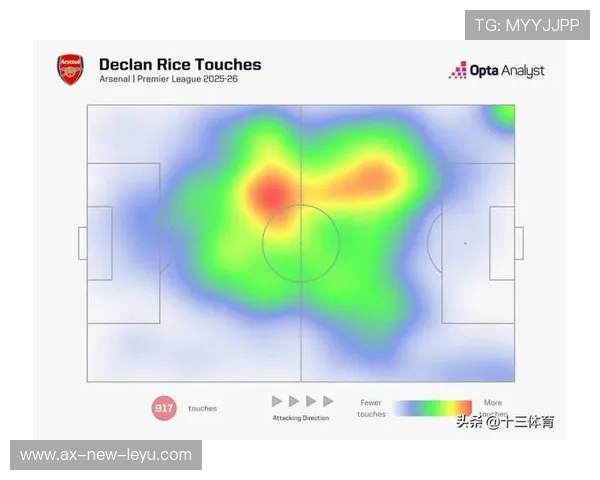 切尔西定位球：从战术到现场控制，制造对手防守失位的艺术